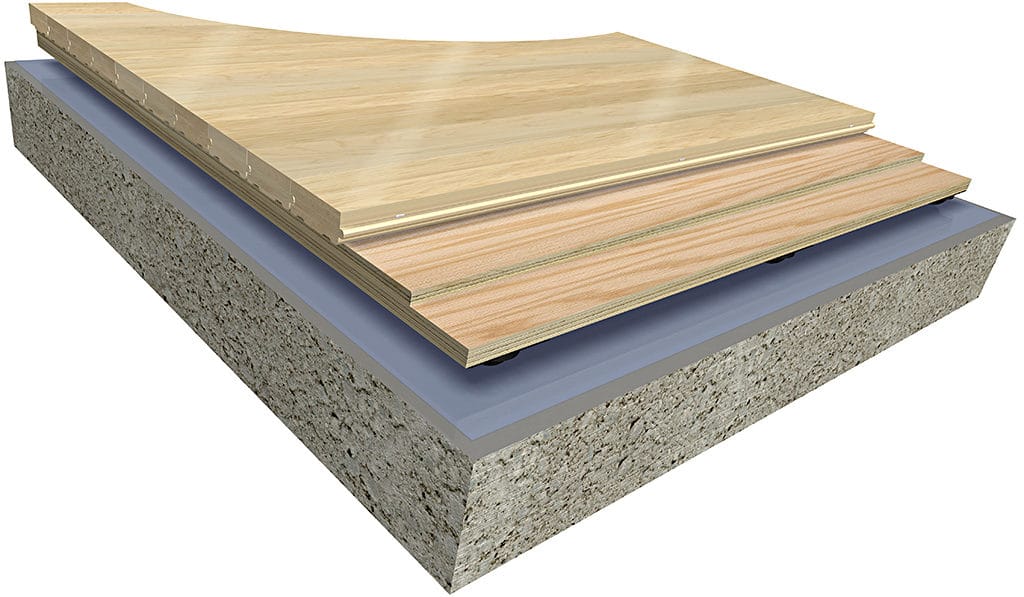 Pro Action Thrust floating timber sprung floor system